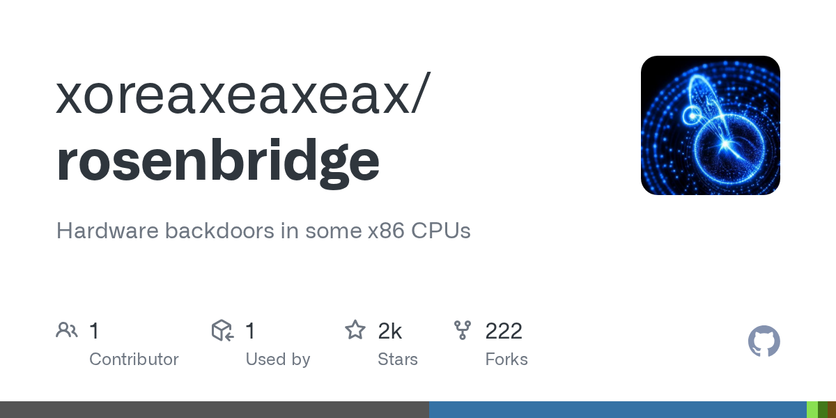 Hardware backdoors in some x86 CPUs 图片 1