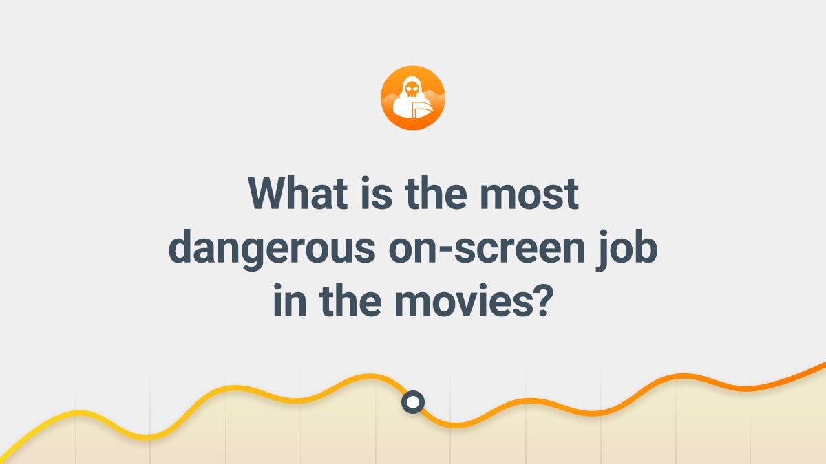 What is the most dangerous on-screen job in the movies? 图片 1
