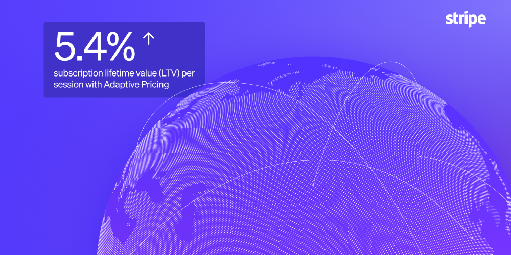 Testing the impact of Adaptive Pricing across 1.5M subscription checkout sessions 图片 1