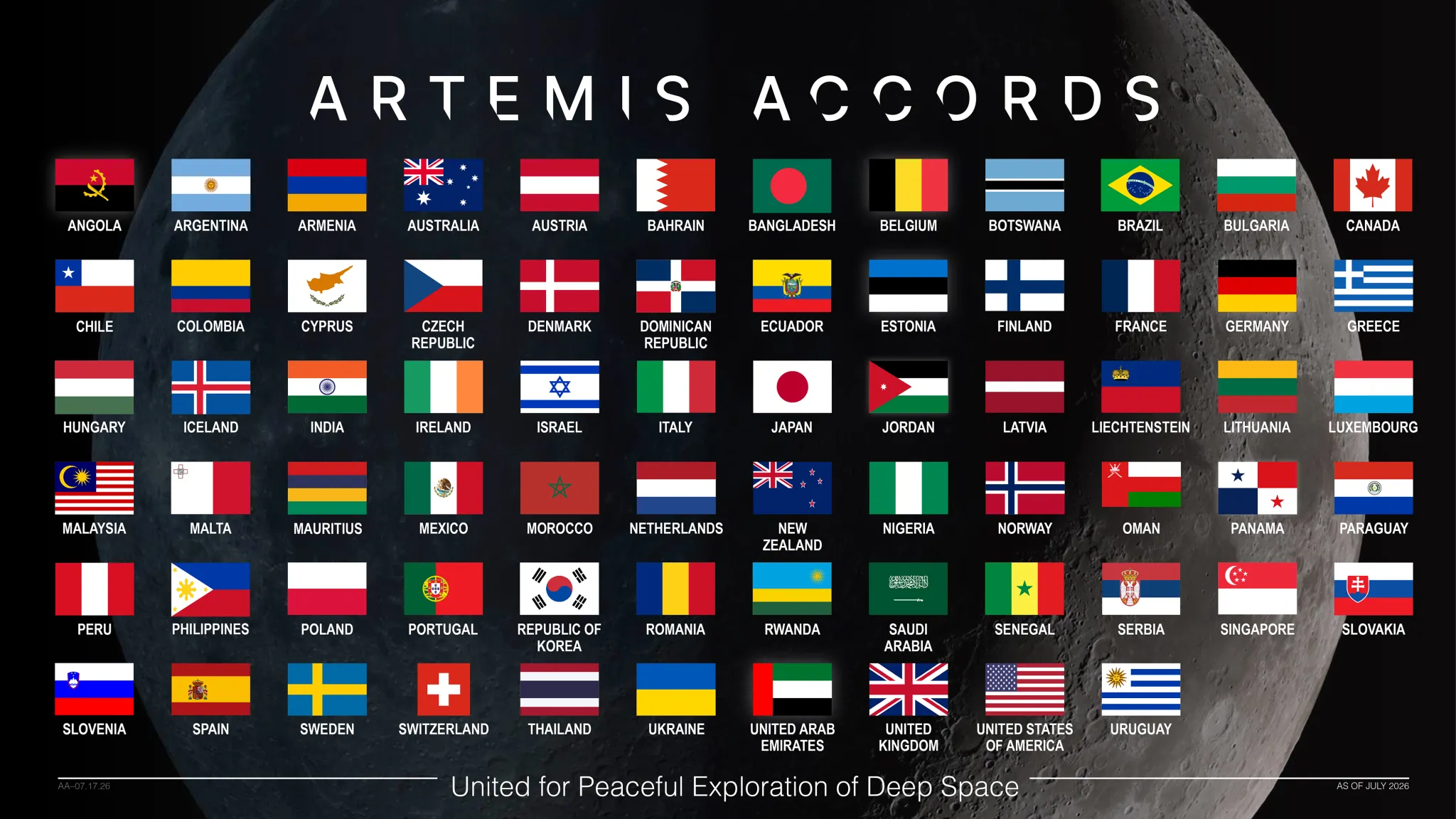 NASA Welcomes Mauritius as 70th Artemis Accords Signatory 图片 1