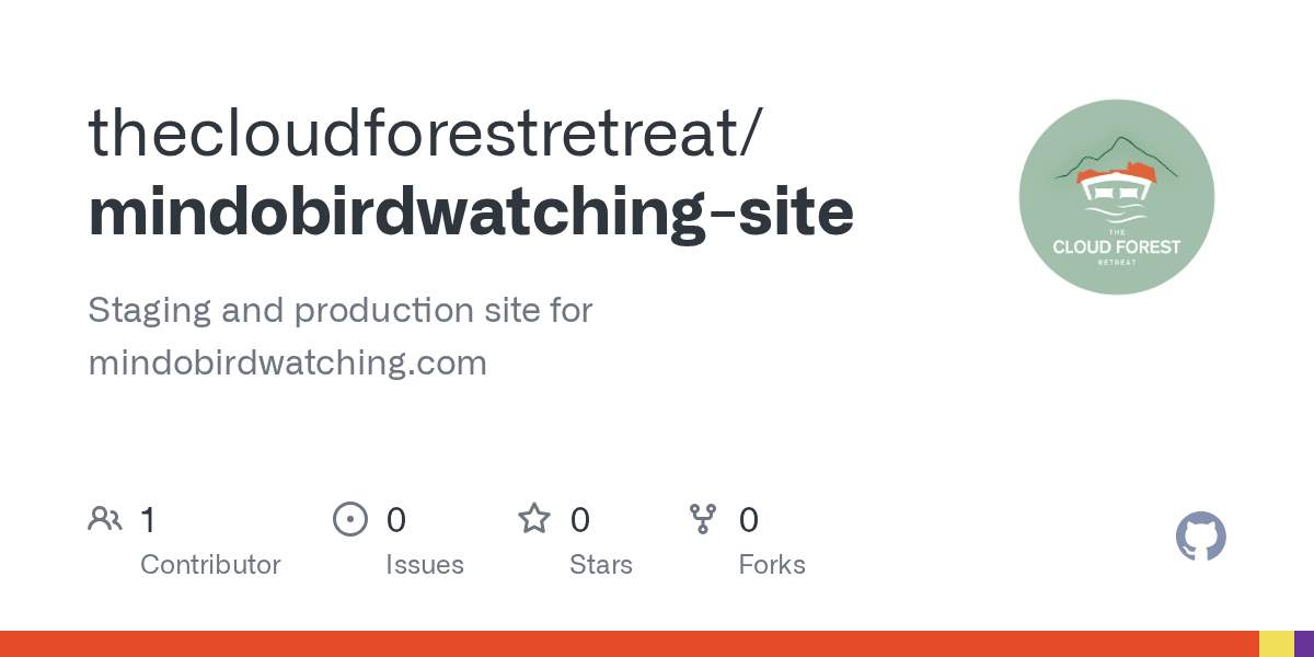 thecloudforestretreat pushed mindobirdwatching-site 图片 1