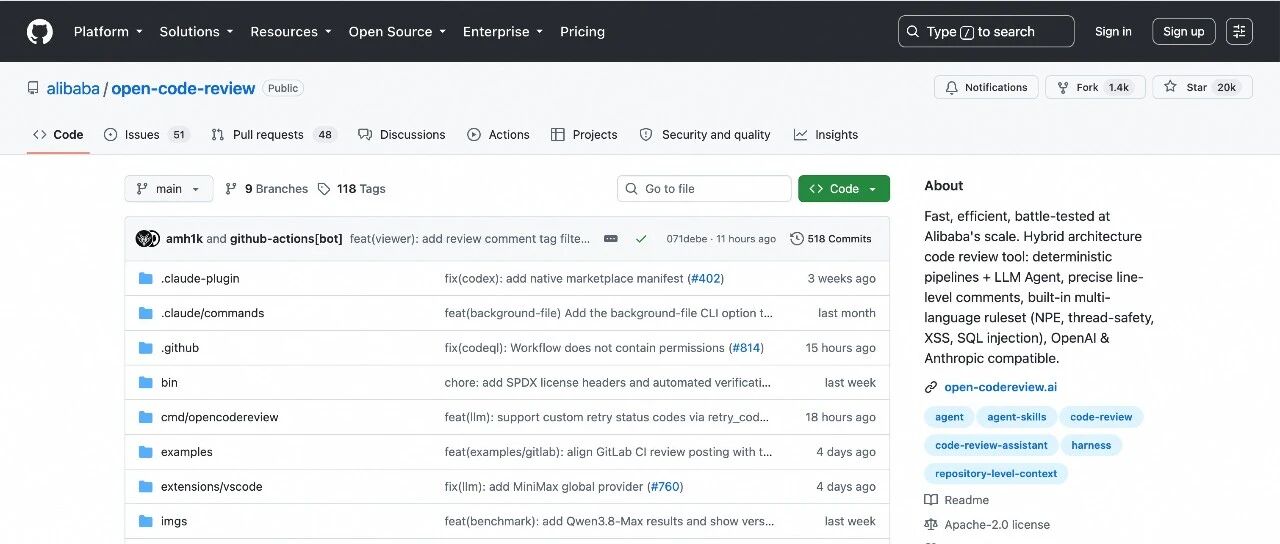 连续五天登上 GitHub Trending 首页的思考 图片 1