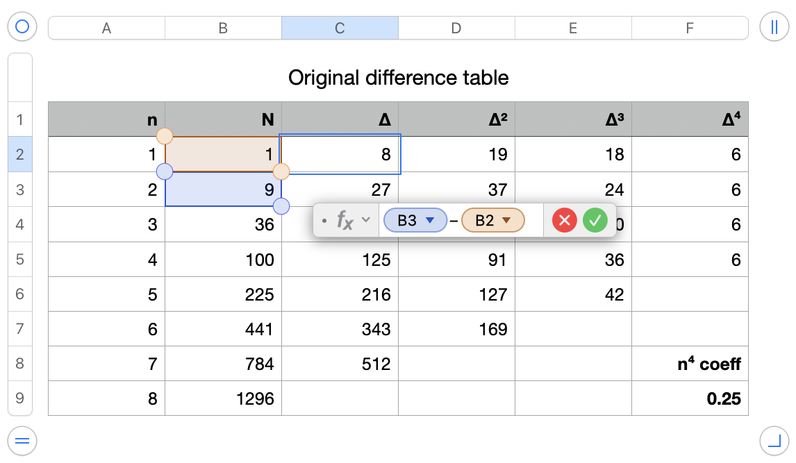 Sum of cubes via difference tables 图片 1