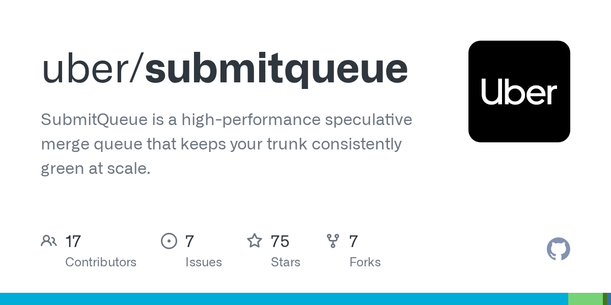 Uber SubmitQueue: a high-performance speculative merge queue 图片 1