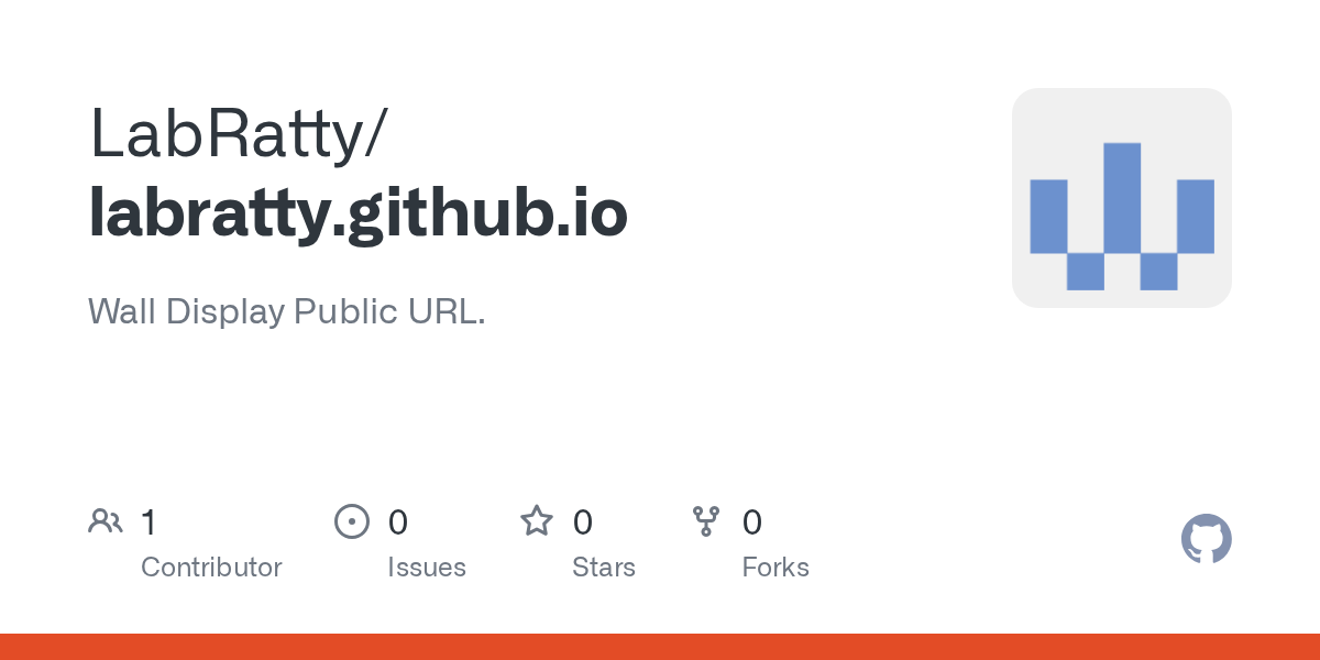LabRatty pushed labratty.github.io 图片 1