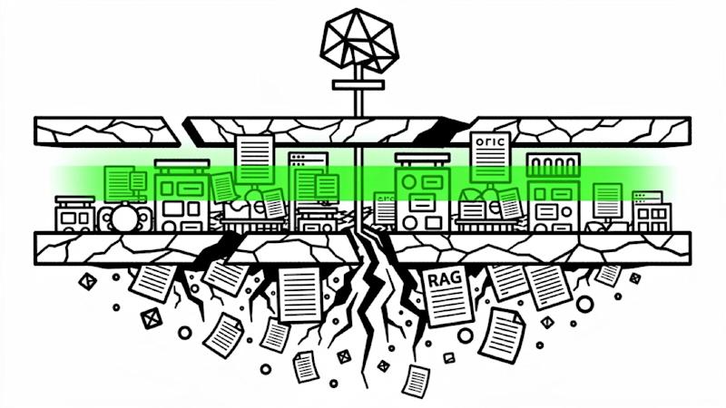 The RAG era is ending – a compilation-stage knowledge layer is what comes next 图片 1