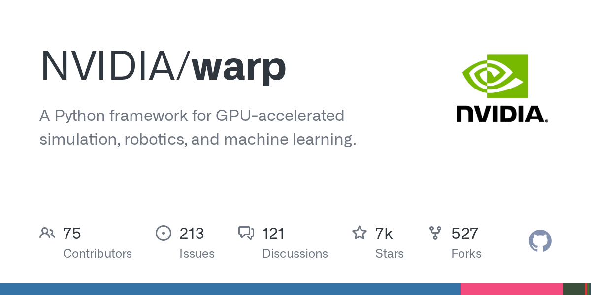 Nvidia Warp: A Python framework for high performance GPU simulation and graphics 图片 1