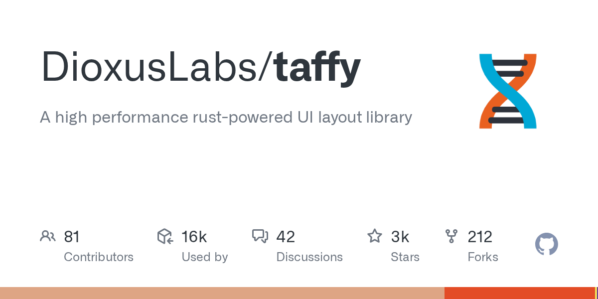 Taffy: A flexible, high-performance, cross-platform UI layout library 图片 1