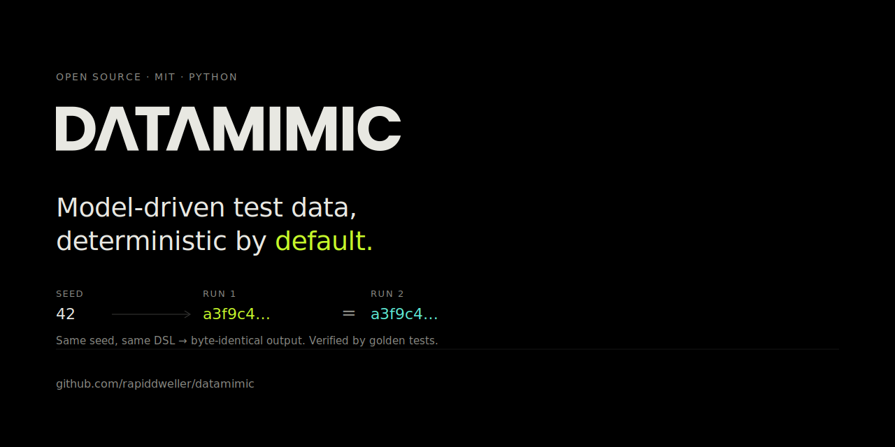 Datamimic：别让编码代理自己编造一个测试世界 图片 1