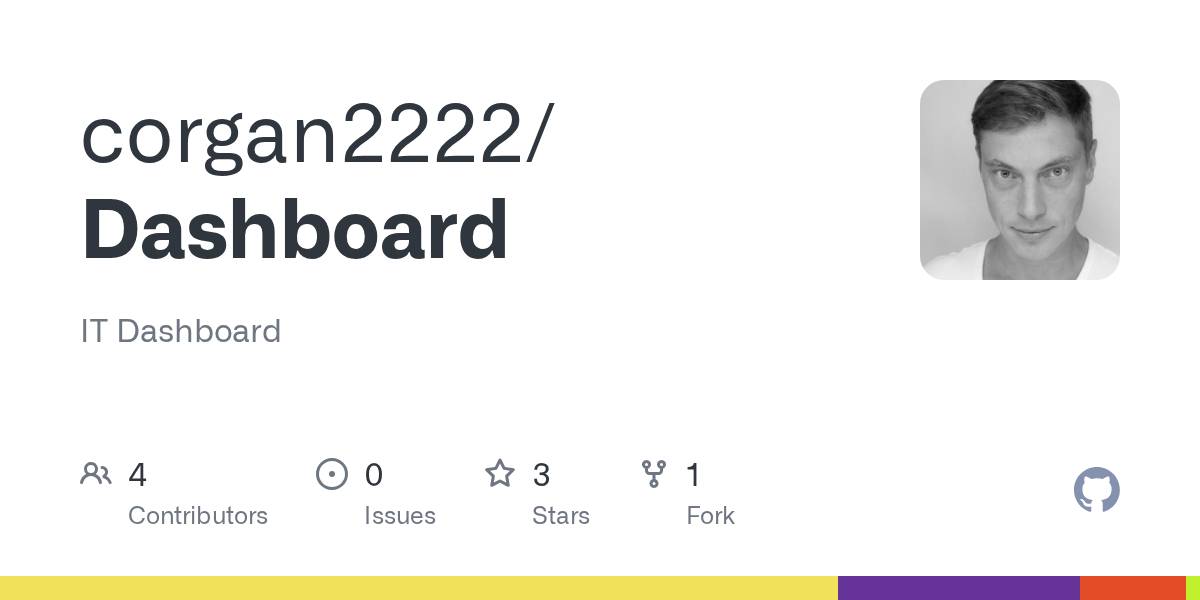 corgan2222 pushed Dashboard 图片 1