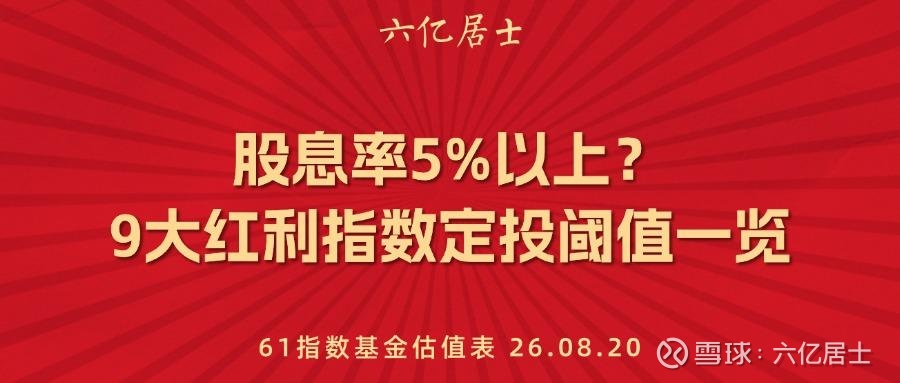 股息率5%以上？9大红利指数定投阈值一览（08.20） 图片 1