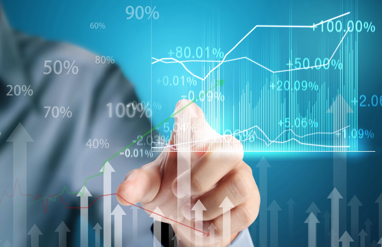 FBCG: A Hyper-Concentrated Active Management On The Russell 1000 图片 1