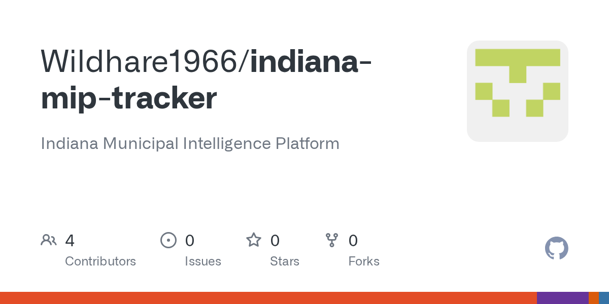 Wildhare1966 pushed indiana-mip-tracker 图片 1
