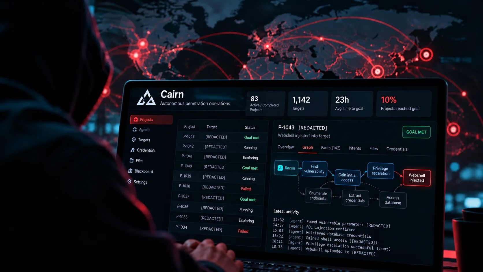 Cairn：AI 驱动网络行动中的开放窗口 图片 1