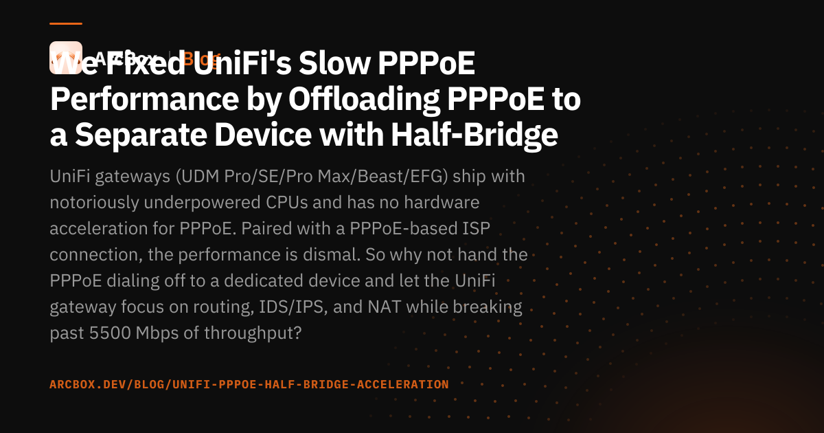 We Fixed UniFi's Slow PPPoE Performance with PPPoE Half-Bridge 图片 1