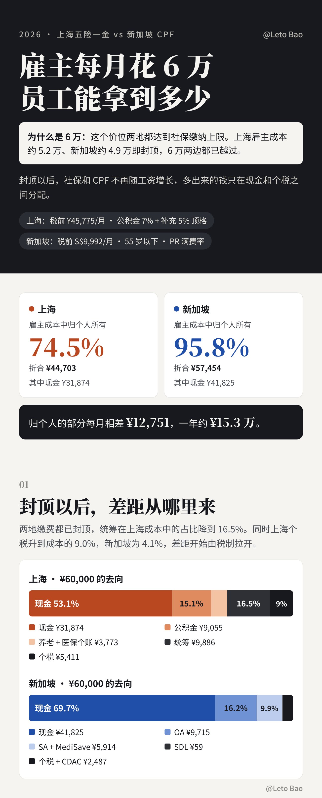 内容讨论 图片 1