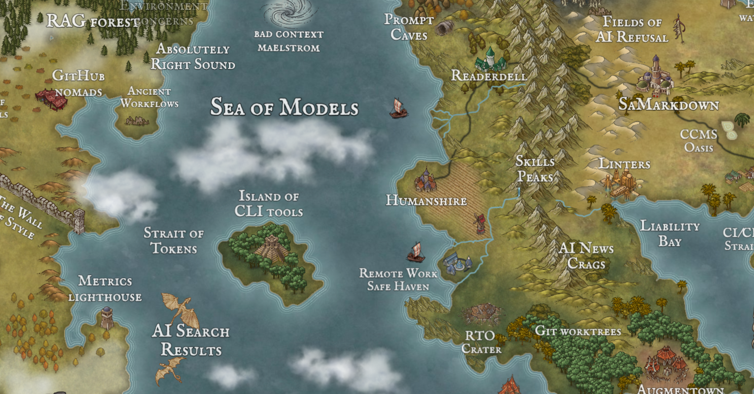 High fantasy map of tech writing (AI edition) 图片 1