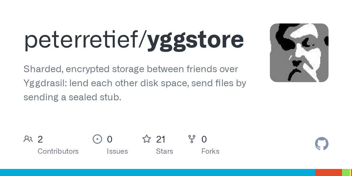 通过 Yggdrasil 在朋友之间进行分片加密存储 图片 1