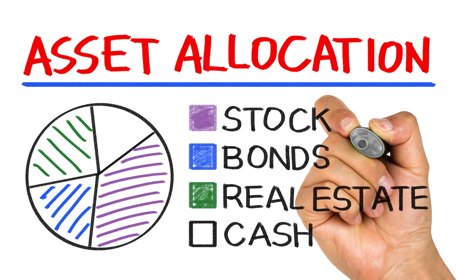 Weitz Conservative Allocation Fund Q1 2026 Commentary 图片 1