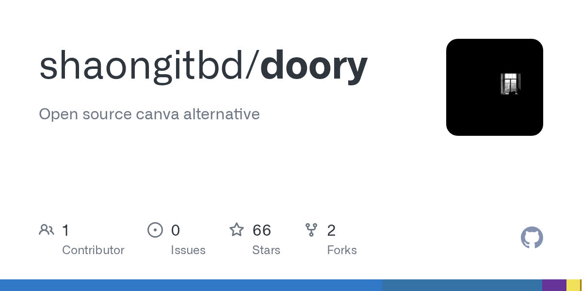 Doory – 开源版 Canva 图片 1