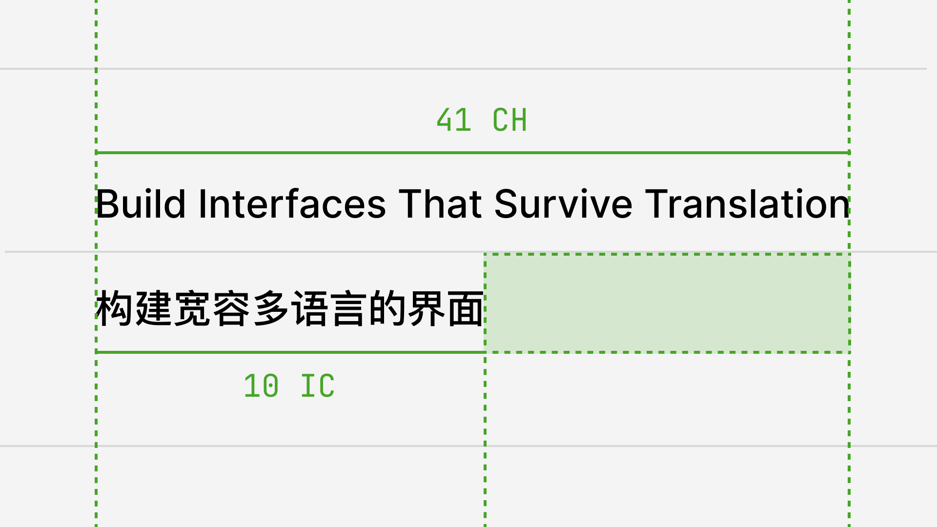 构建能 survive 翻译的界面 图片 1