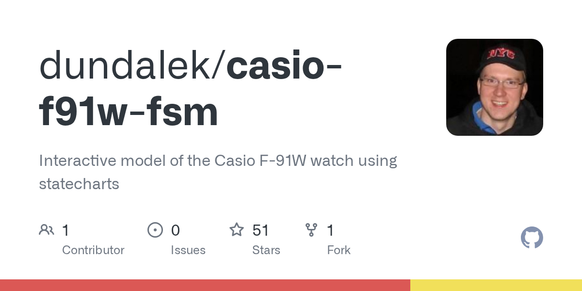 Casio F-91W 使用状态图（Statecharts） 图片 1