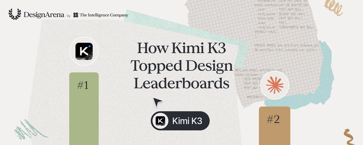 Kimi K3's Design Secret May Be in Its Thinking Traces 图片 1