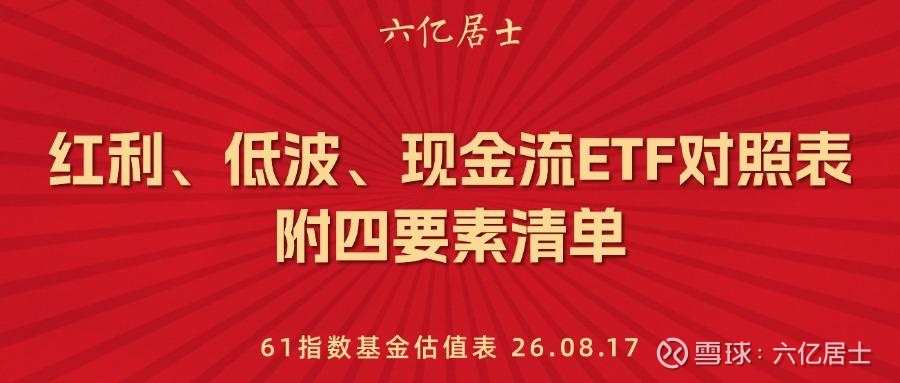 一文看清:红利、低波、现金流ETF,附清单(08.17) 图片 1