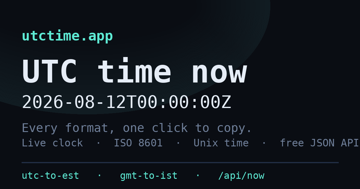 UTC Time - live clock, ISO 8601, Unix timestamp 图片 1