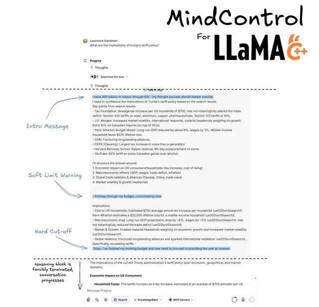 MindControl - llama.cpp fork to guide the reasoning process via injection during sampling 图片 1
