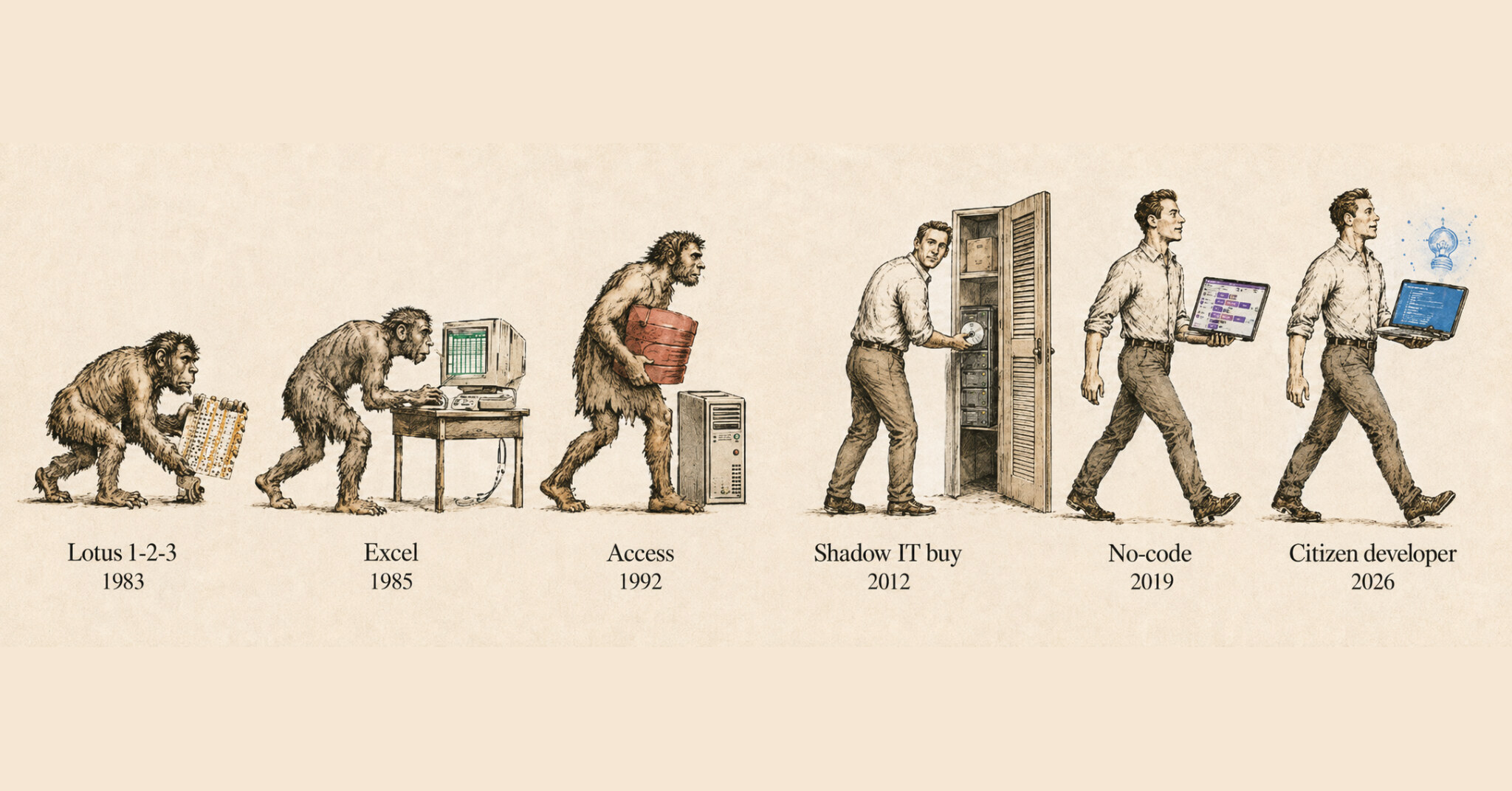 Citizen Devs: Everyone is an engineer now 图片 1