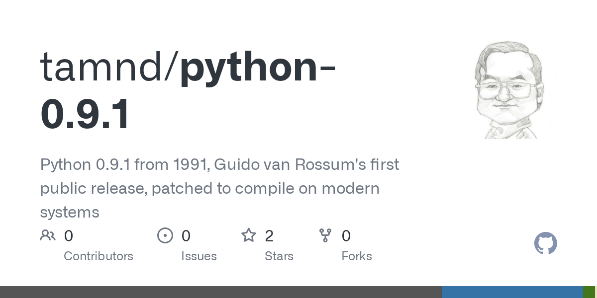 Python 0.9.1 from 1991, Guido van Rossum's first public release 图片 1