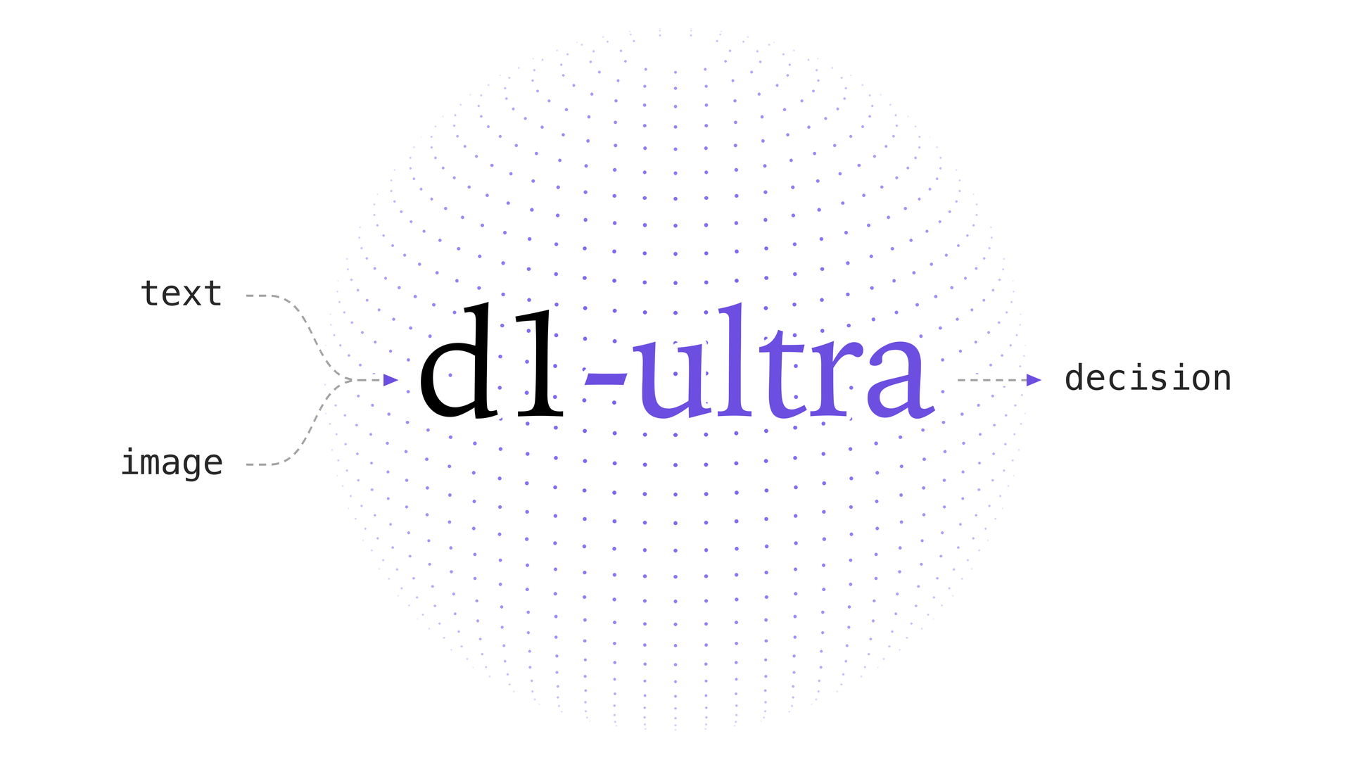 Liquid AI D1-Ultra 图片 1