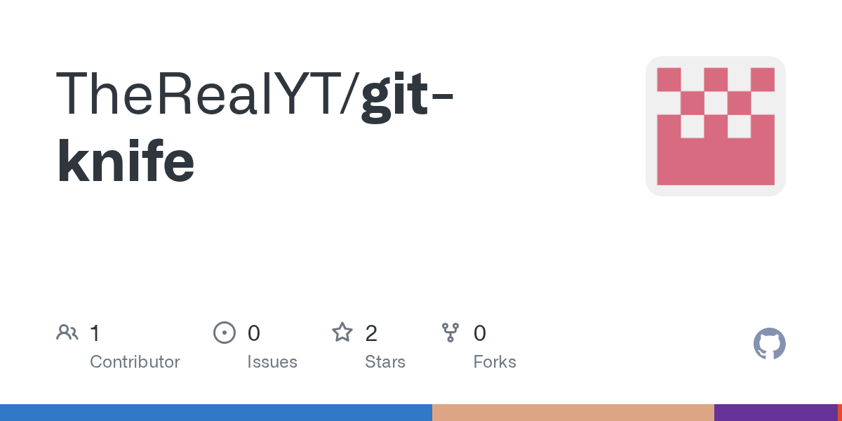 Git-knife – edit commit messages, authors, and dates like a spreadsheet 图片 1