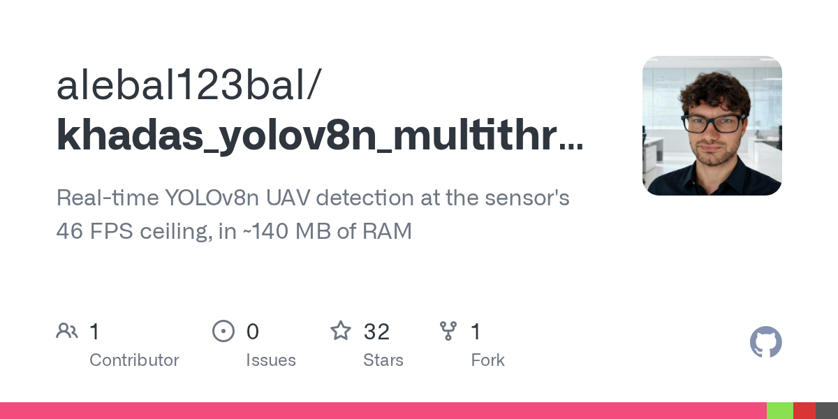 Dual YOLOv8n UAV Detection on RK3588S at 42 FPS Using NPU 图片 1