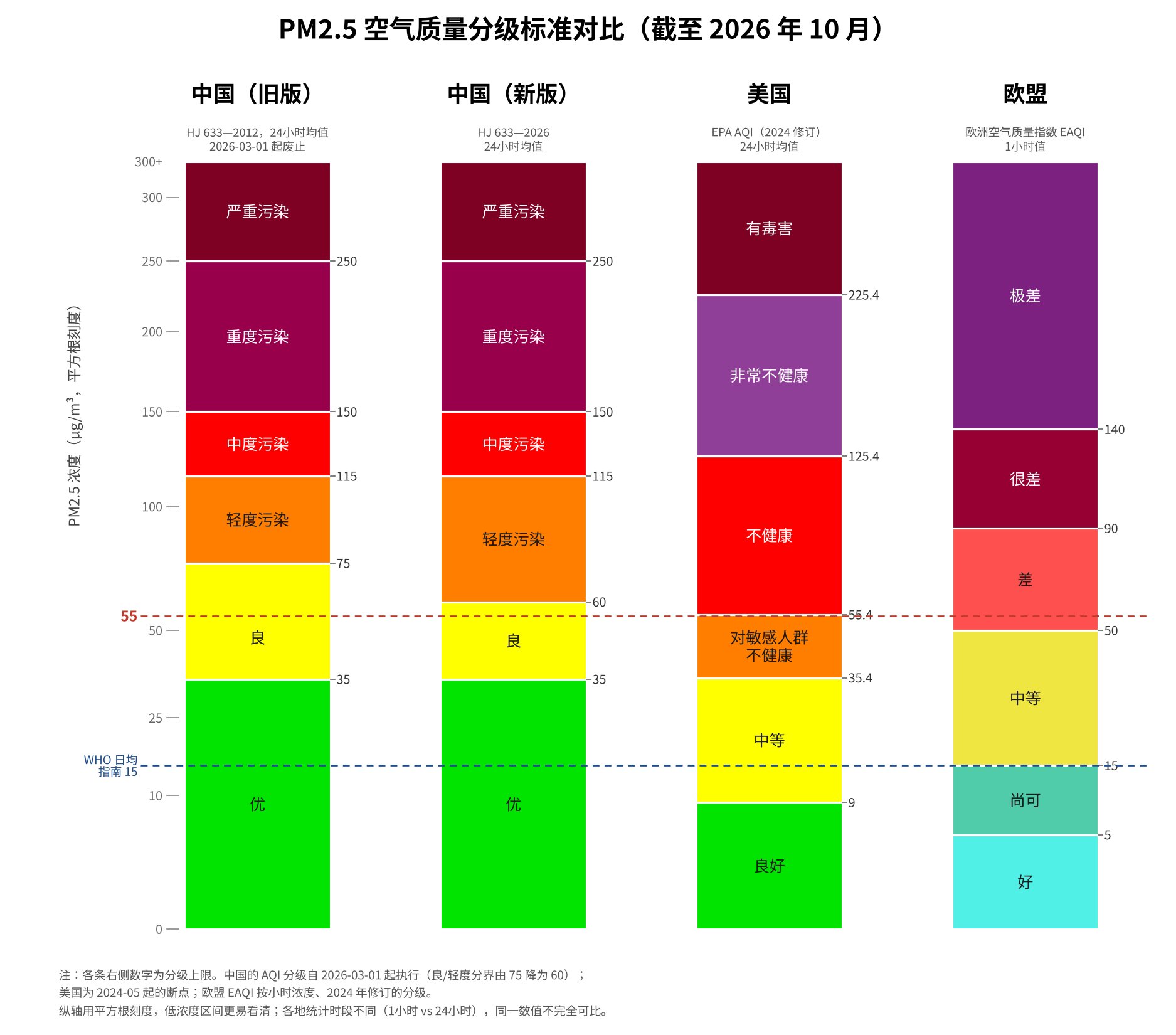 内容讨论 图片 1