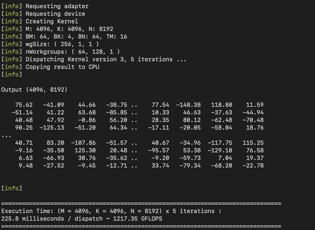 gpu.cpp：轻量级便携式底层 GPU 计算库 图片 1
