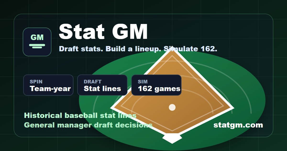 Baseball version of the popular 82-0 game 图片 1