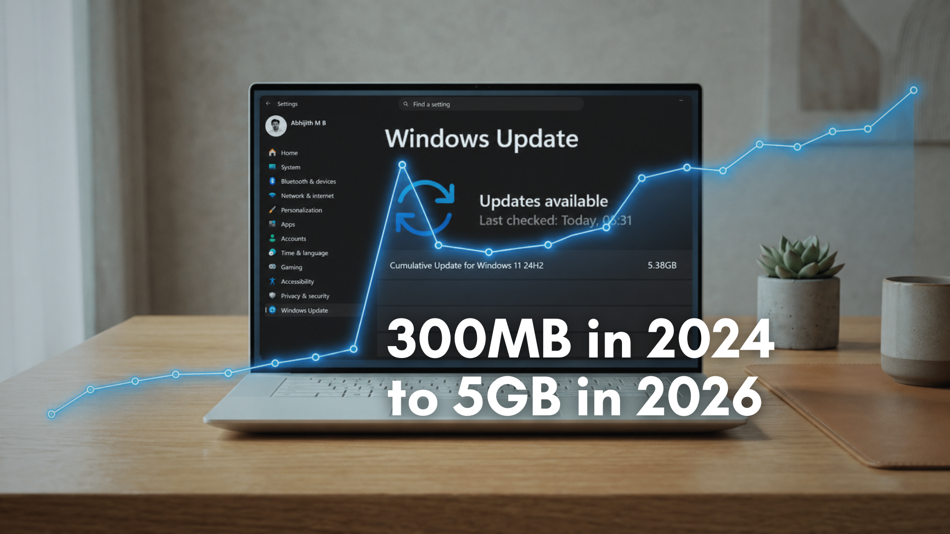 Windows 11's 5GB monthly .msu updates, AI is only part of the problem 图片 1