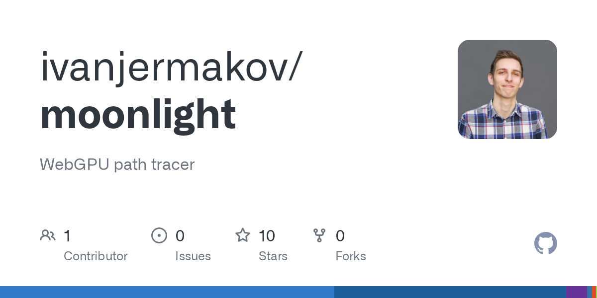 themartiano starred ivanjermakov/moonlight 图片 1
