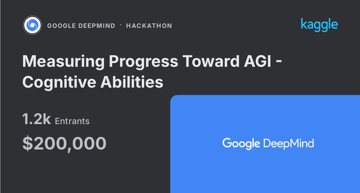 公然的AI失误刚刚荣获2.5万美元的DeepMind Kaggle大奖。 图片 1