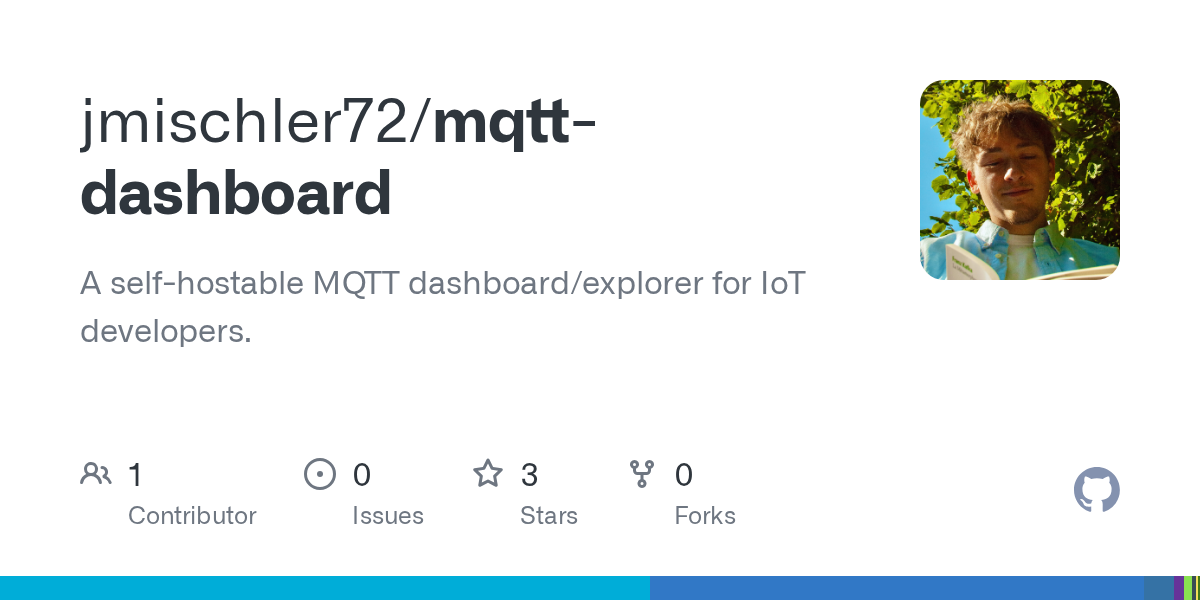 Mqtt-dashboard – A self-hostable MQTT dashboard/explorer for IoT developers 图片 1