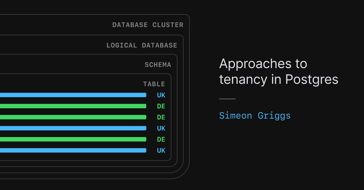 Approaches to Tenancy in Postgres 图片 1
