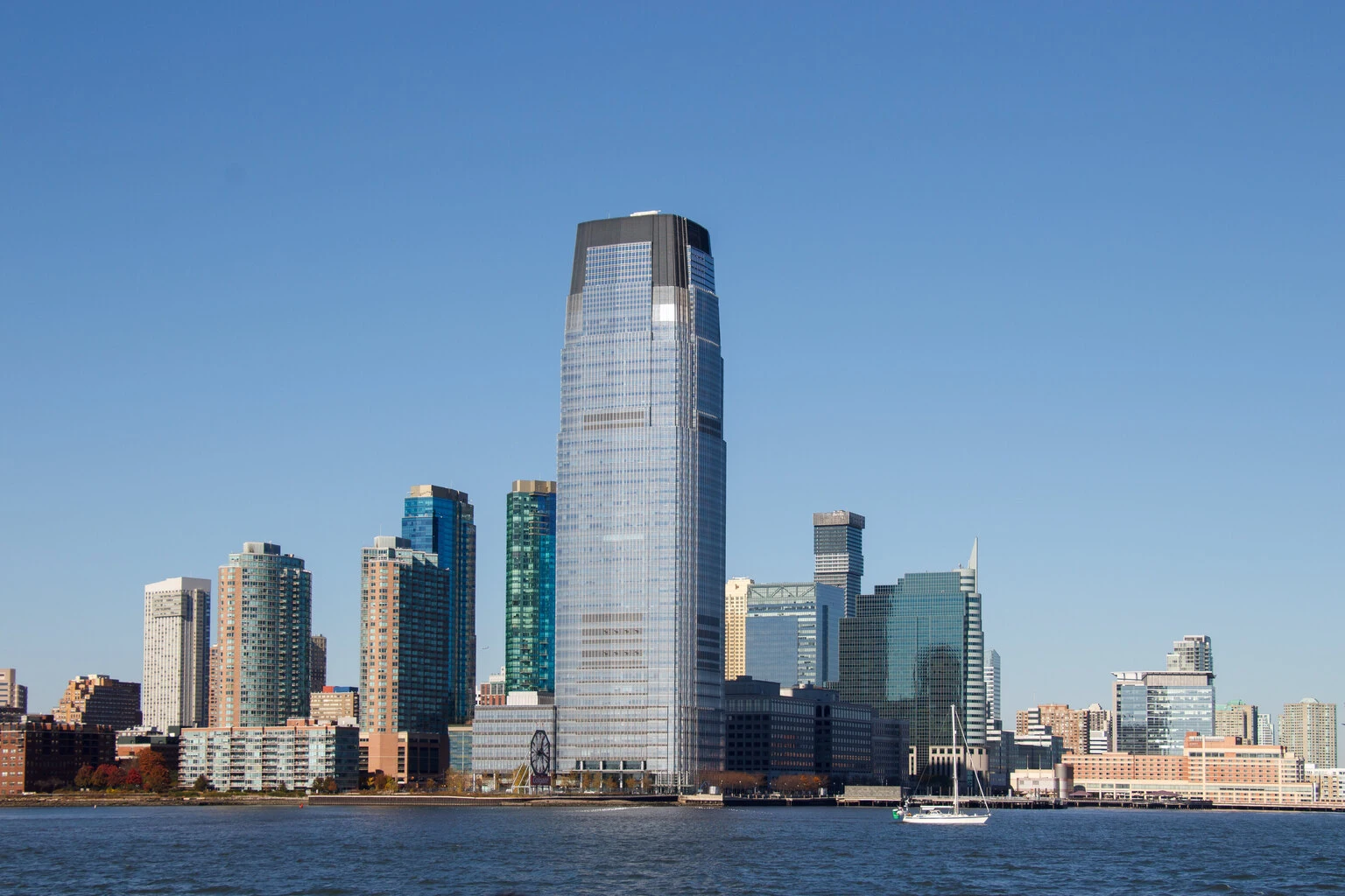 GSEW: Solid Option Gaining Ground On Peers 图片 1
