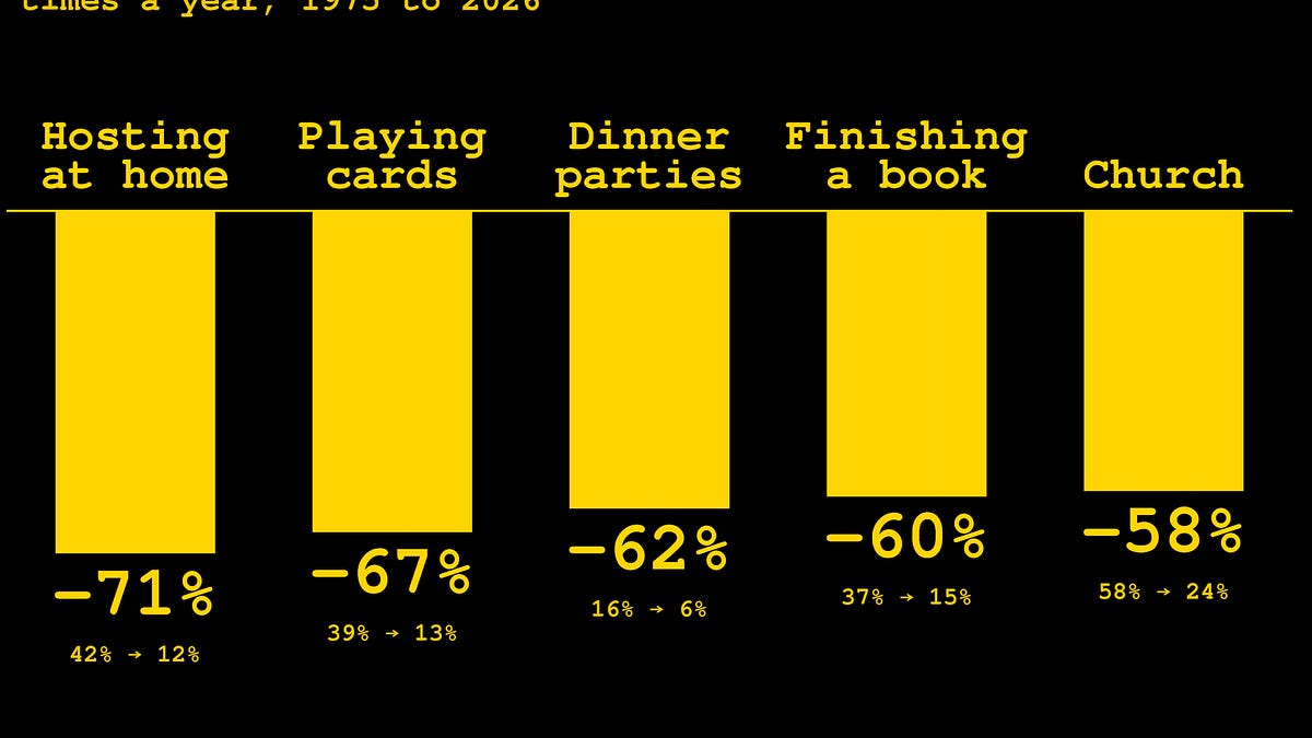 You Are No Longer Invited to Dinner 图片 1