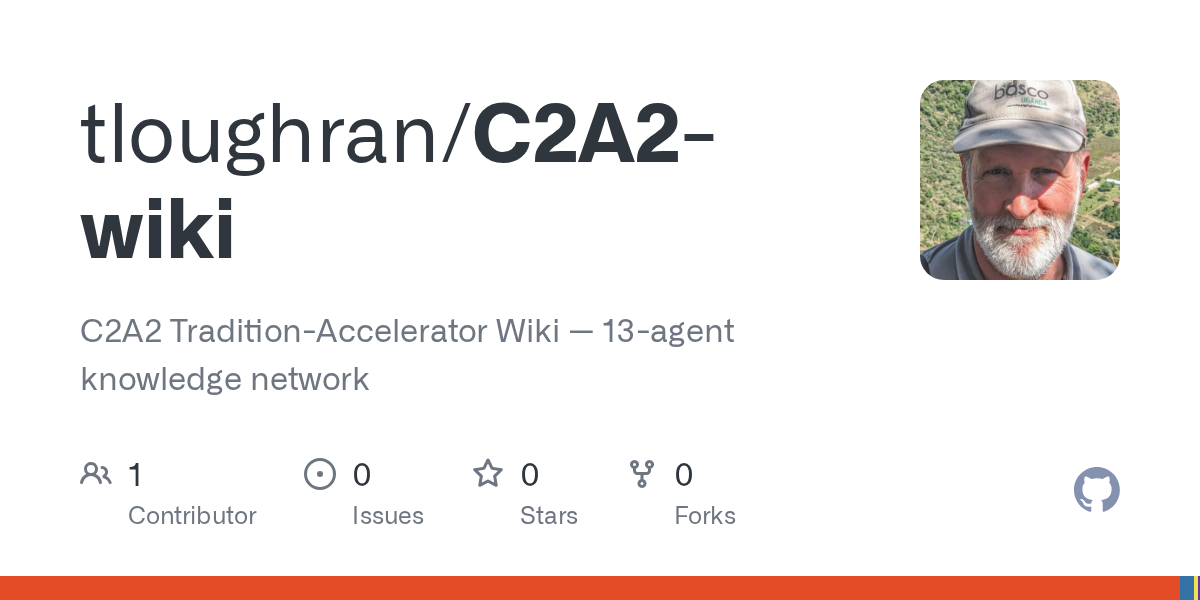 tloughran pushed C2A2-wiki 图片 1