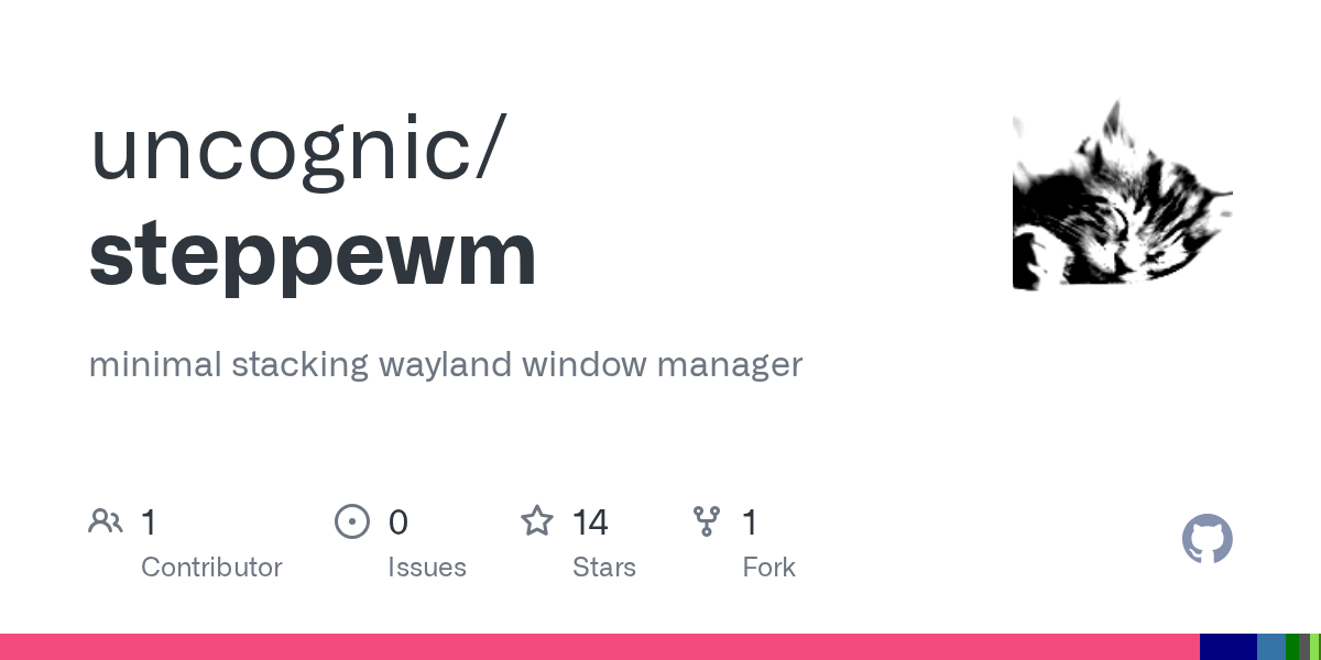 SteppeWM – a stacking IceWM-like Wayland compositor 图片 1