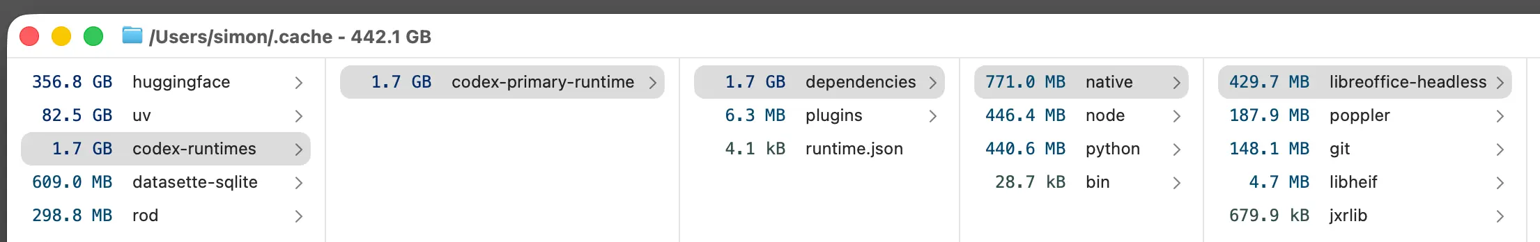 Codex bundles LibreOffice 图片 1