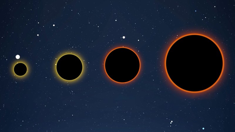 What kinds of black holes exist — and how are they different? 图片 1