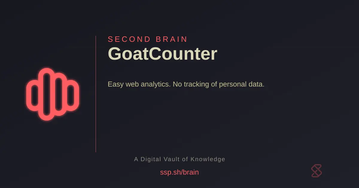 GoatCounter 图片 1